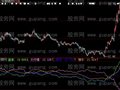 大智慧追马骑牛指标公式