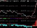 大智慧牧牛场指标公式