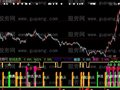 大智慧我买我卖指标公式
