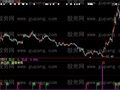 大智慧预报顶底指标公式