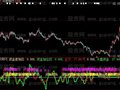 大智慧大资金关注指标公式