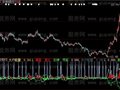 大智慧大户能量指标公式