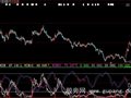 大智慧成本抓黑马指标公式