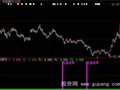 大智慧永不套牢指标公式