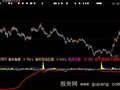 大智慧股东复仇指标公式