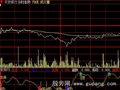 大智慧分时掌控指标公式