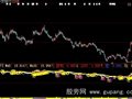 大智慧短线快马指标公式
