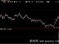 大智慧强力拉升选股指标公式