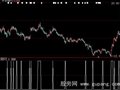 大智慧流动资金三天翻红选股指标公式