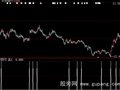 大智慧TOP找小牛选股指标公式