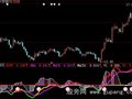 大智慧MACD大牛指标公式