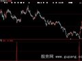 大智慧超短线大涨选股指标公式