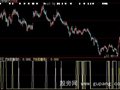 大智慧均线缠绕选股指标公式