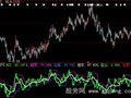 大智慧登山观日指标公式