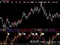 大智慧超越庄股指标公式