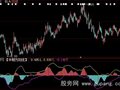 大智慧中期方向指标公式