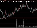 大智慧二次金叉选股指标公式