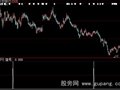 大智慧慢速KDJ选股指标公式
