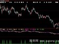 大智慧均线交叉法指标公式