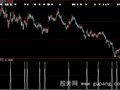 大智慧MACD底部金叉选股指标公式