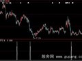 大智慧熙来攘往选股指标公式