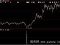 大智慧笑看云海选股指标公式