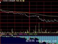 大智慧OBV+KDJ分时指标公式