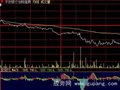 大智慧OBV+MACD分时指标公式