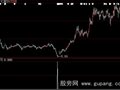 大智慧窥牛魔镜选股指标公式