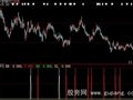 大智慧九一八量能指标公式