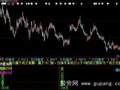 大智慧换手成交量指标公式