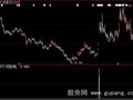 大智慧送钱选股指标公式
