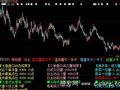 大智慧量能饱合度指标公式