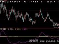 大智慧捉庄标量指标公式