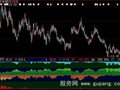 大智慧胜负筹码指标公式
