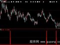 大智慧看低选股指标公式