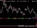 大智慧血战超跌指标公式