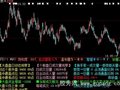 大智慧强势追踪指标公式