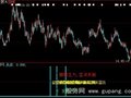 大智慧坚决买股指标公式
