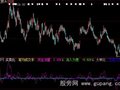 大智慧资金流量控盘力度指标公式