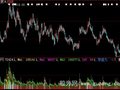 大智慧VOL成交量指标公式