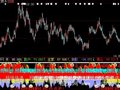 大智慧短线杀手指标公式