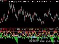 大智慧寻马短线指标公式