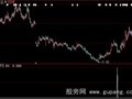 大智慧大阴选股指标公式