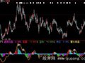 大智慧分时庄高指标公式