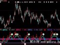 大智慧判断趋势线黄金点指标公式