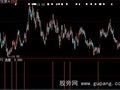大智慧临界点爆发指标公式