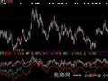 大智慧飞天牛股指标公式
