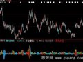 大智慧财富侦探指标公式