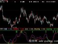 大智慧资金状态指标公式